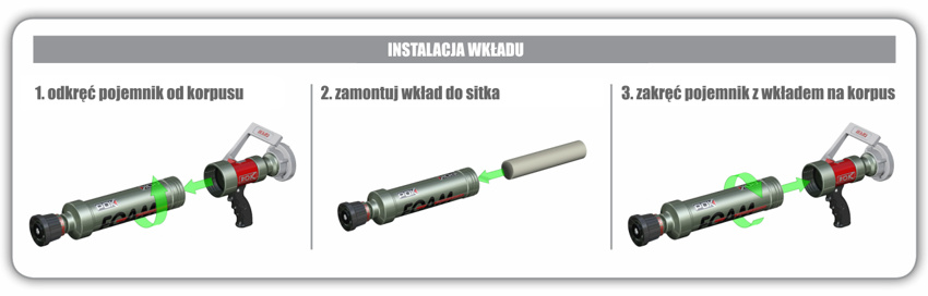 instrukcja instalacji wkładu rambojet